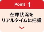 point1 在庫状況をリアルタイムに把握